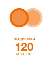img10-3